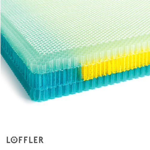 Löffler GmbH